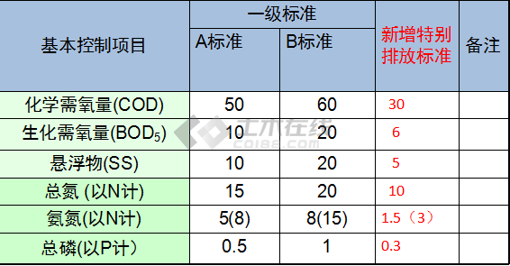 QQ截圖20161013143358.png