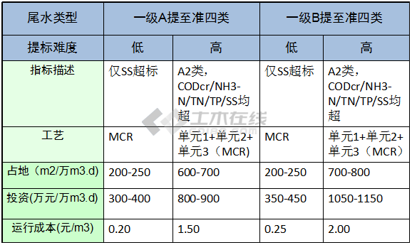 QQ截圖20161013144826.png
